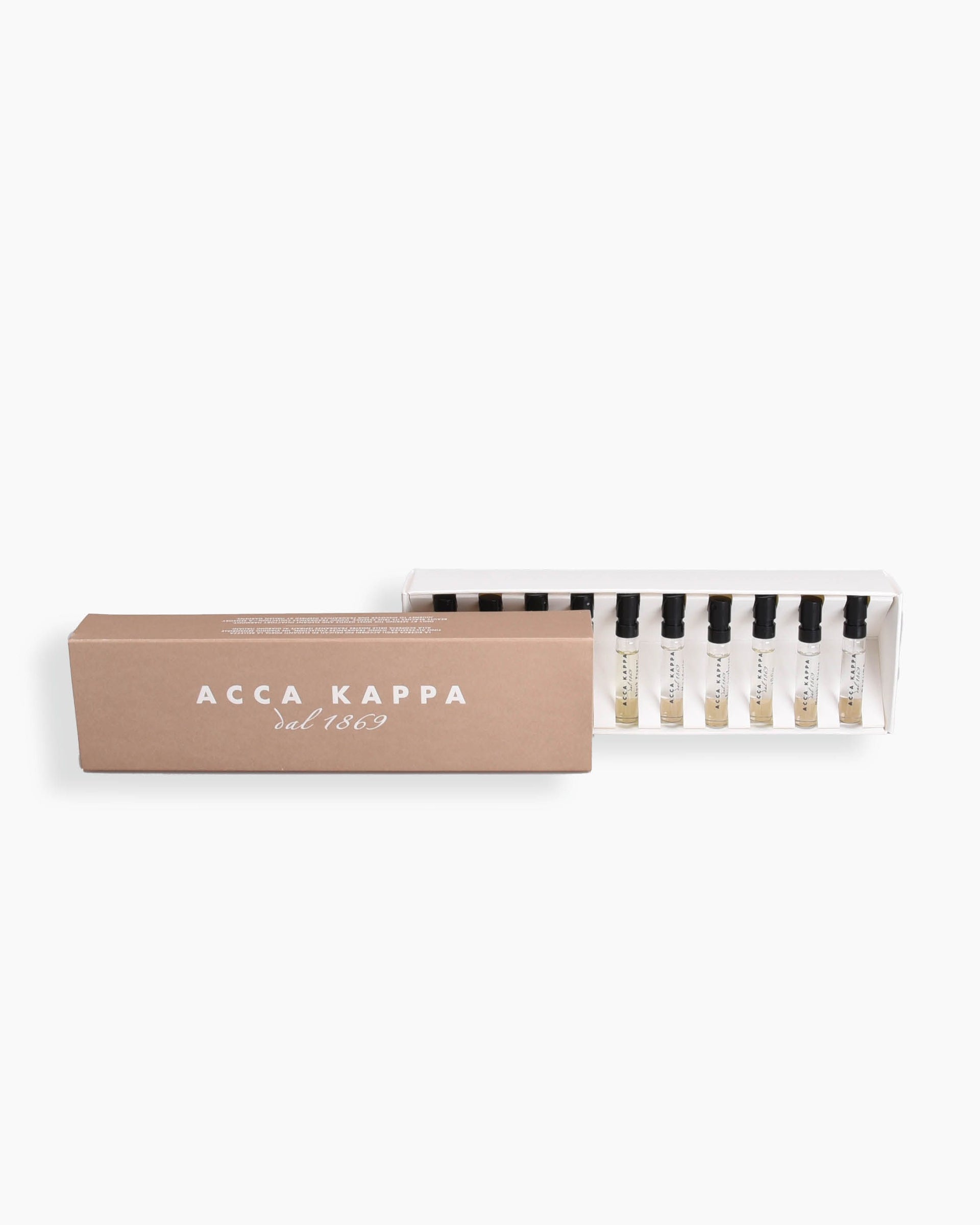 Iconic Fragrances Collection Acca Kappa